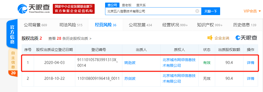 姚劲波出质58同城部分股权，此前曾收到鸥翎投资收购要约
