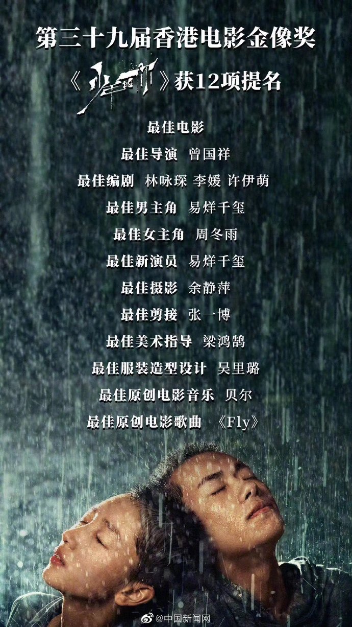 电影《少年的你》获金像奖12项提名