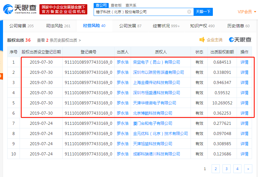 罗永浩再次出质锤子科技（北京）股份有限公司股权