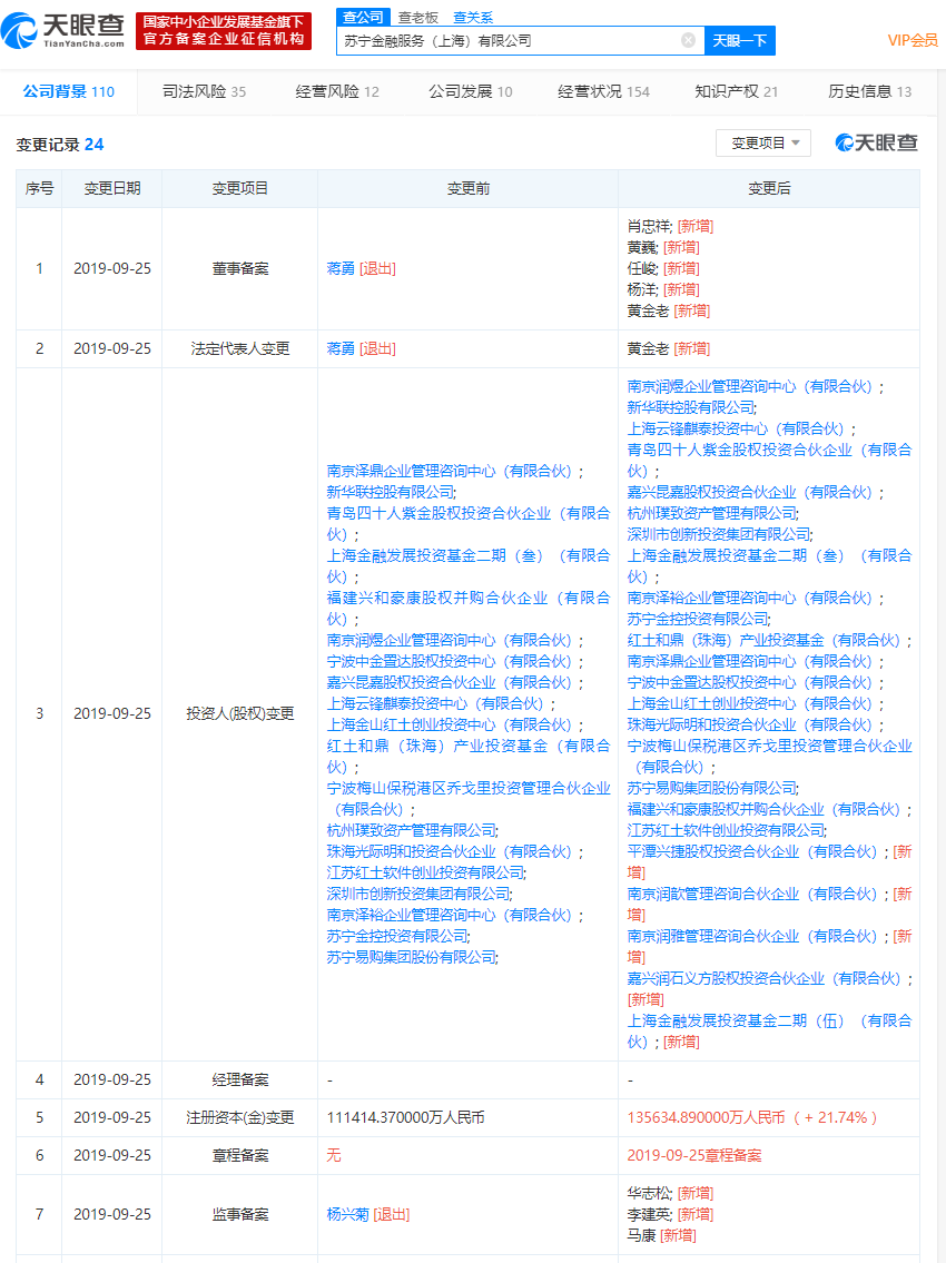 苏宁金服发生多项工商变更，蒋勇卸任法定代表人及董事