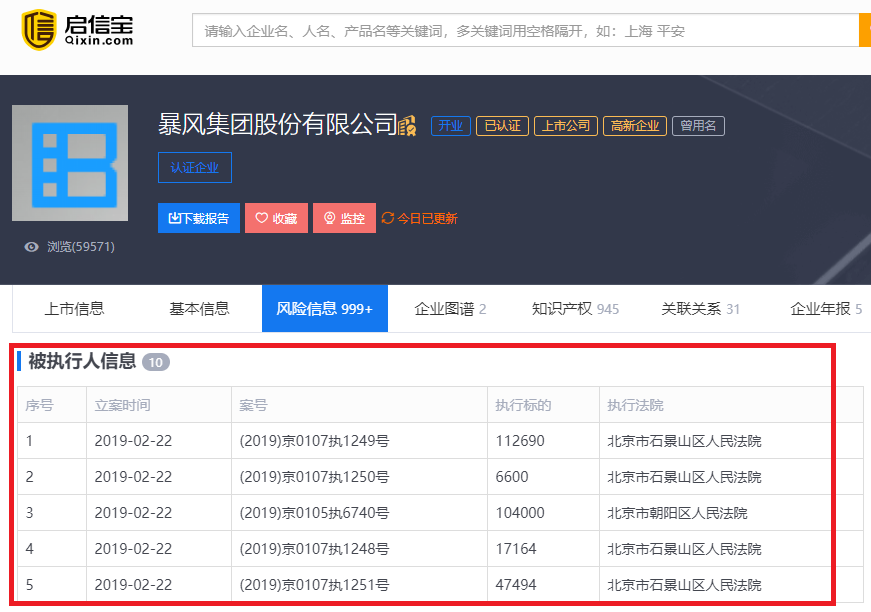 暴风集团新增5条被执行记录
