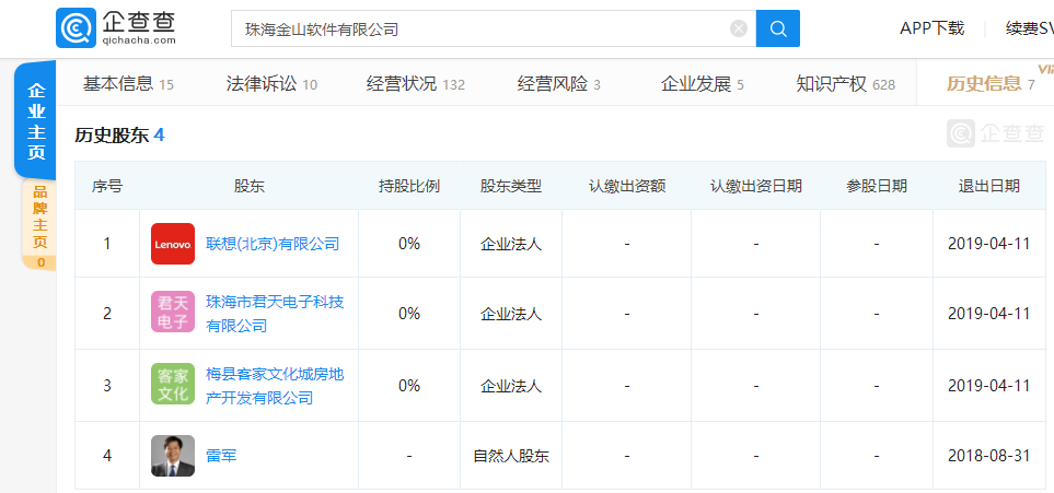金山软件股东变更，联想等3位股东同日退出