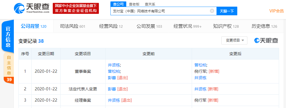 彭蕾卸任支付宝法定代表人和董事
