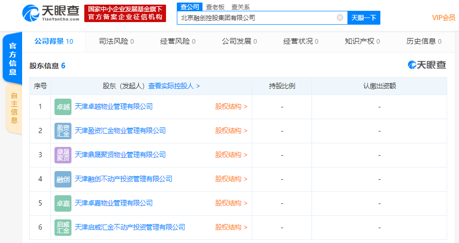 融创在北京成立新公司，注册资金高达150亿