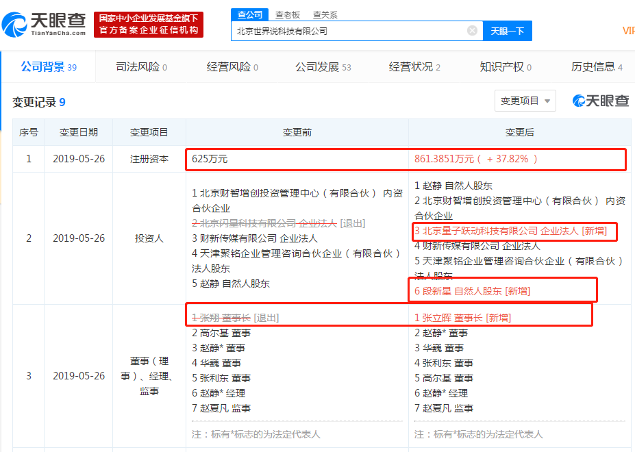字节跳动、财新传媒联合投资的资讯平台“世界说”注册资本增资