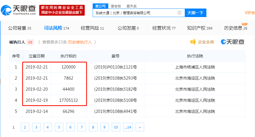 ofo新增4条被执行人信息