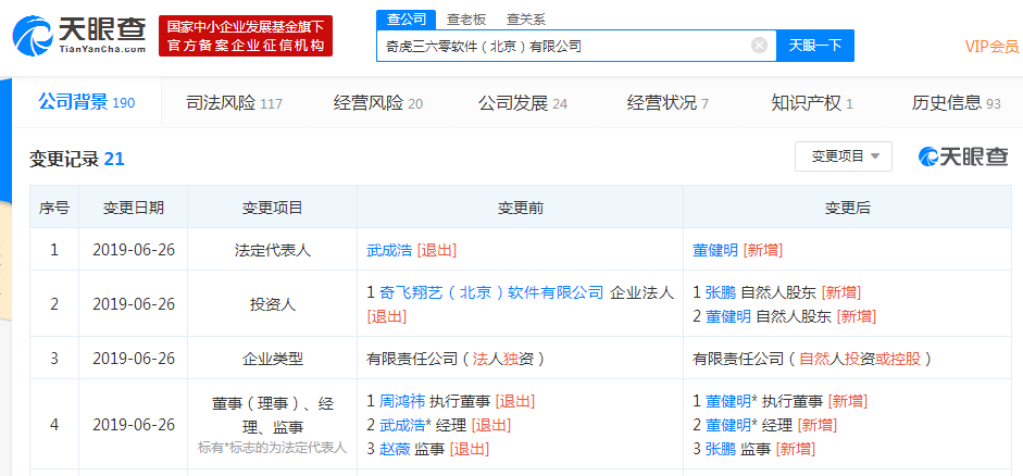 奇虎三六零软件公司法定代表人变更，周鸿祎卸任执行董事