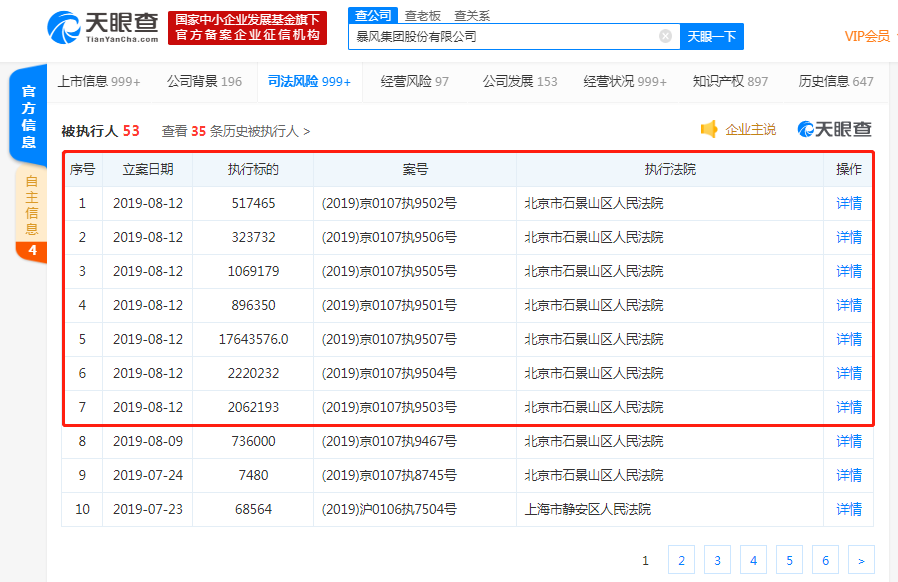 暴风集团再增被执行人信息，标的超2473万