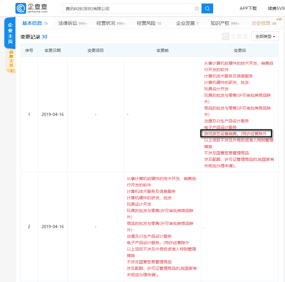 腾讯经营范围变更，新增游戏游艺设备销售业务
