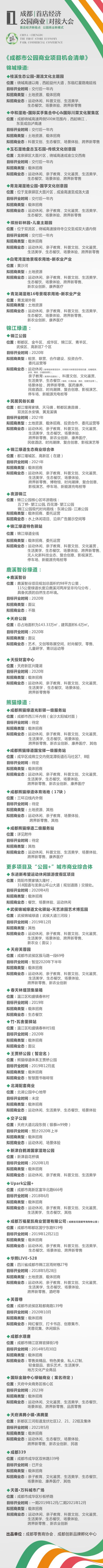 成都发布国内第一份“公园商业项目机会清单”