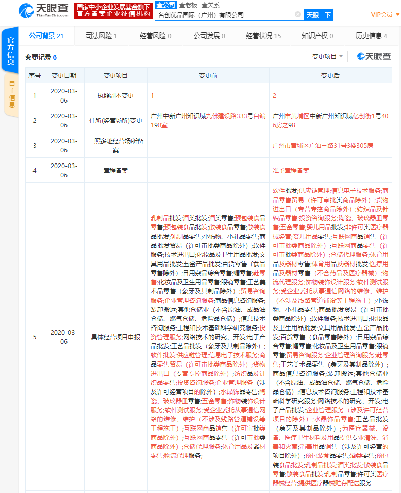 名创优品具体经营项目新增许可类医疗器械经营、提供医疗器械贮存配送服务等业务
