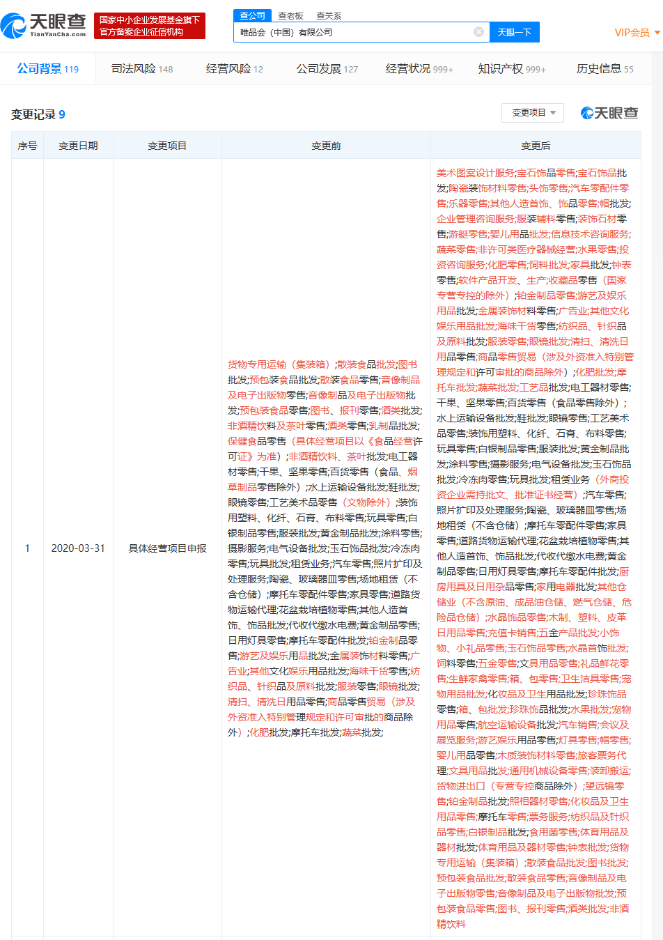 唯品会经营范围变更，新增医疗器械、蔬菜水果零售等业务