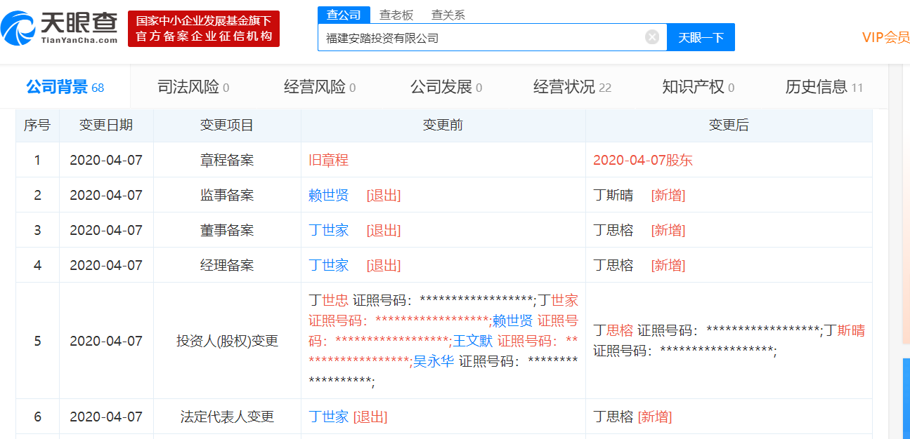 安踏高层丁世家卸任名下公司法定代表人，其子丁思榕接任