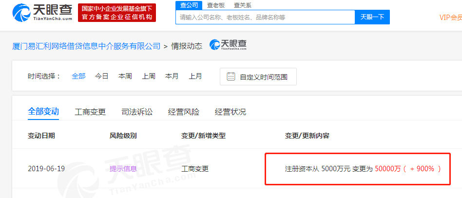 易利贷注册资本增加900%，刘强东为最终受益人之一