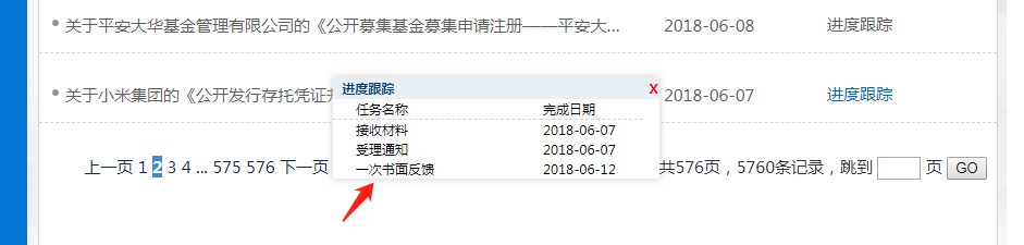 小米集团CDR已经正式获得证监会书面反馈意见