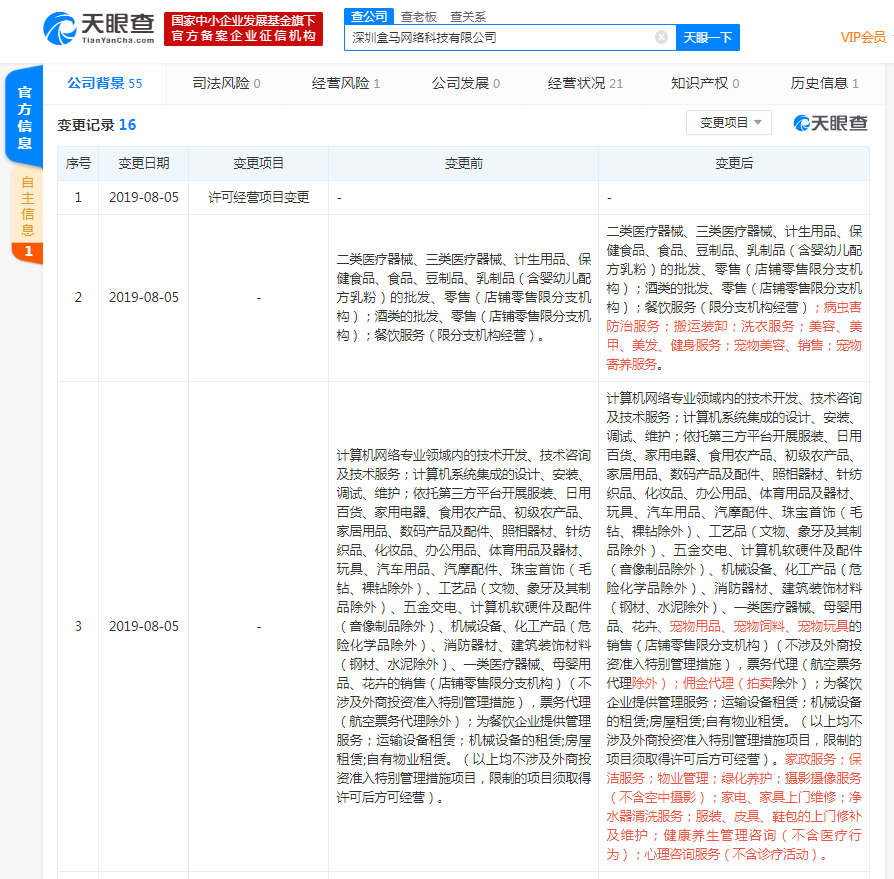 深圳盒马网络科技有限公司经营范围新增宠物服务、家电维修等