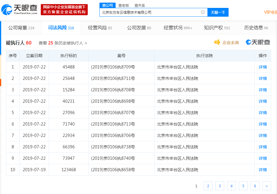 易到一天新增9条被执行人信息，执行标的超38万