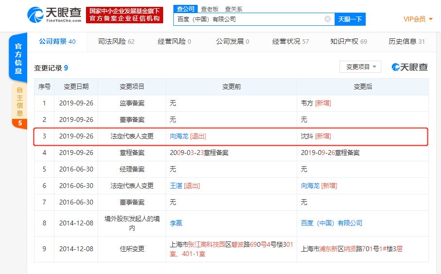 百度（中国）有限公司法定代表人变更，沈抖接任