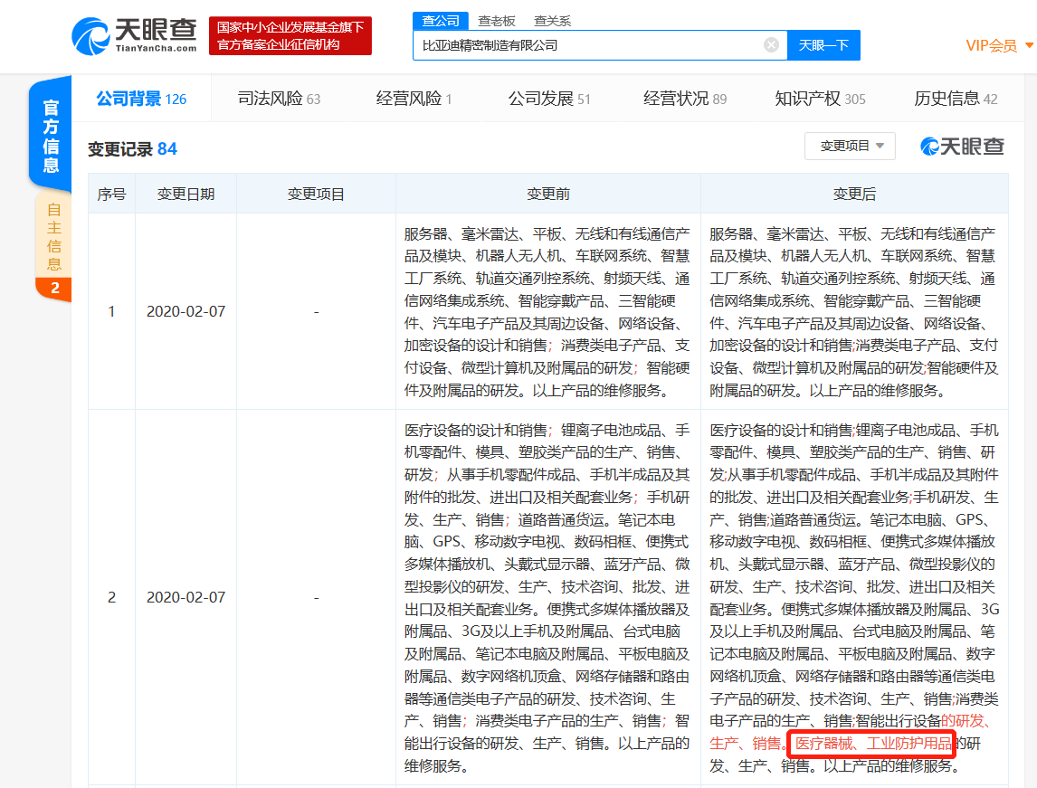 比亚迪精密制造发生工商变更，经营范围新增医疗器械等