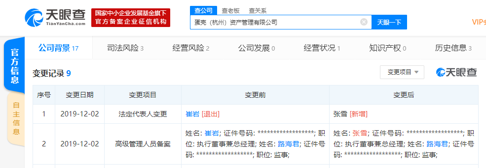蛋壳（杭州）资产管理有限公司法定代表人发生变更，崔岩卸任