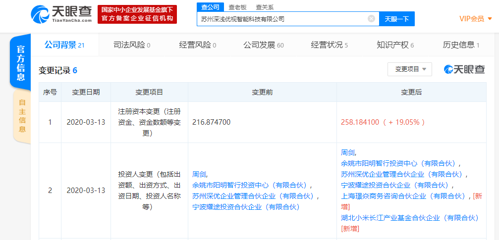 苏州深浅优视智能科技有限公司工商变更，投资人新增小米