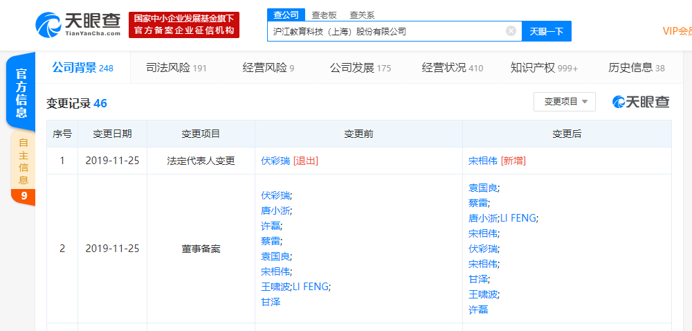 沪江网发生工商变更，伏彩瑞卸任法定代表人、董事长