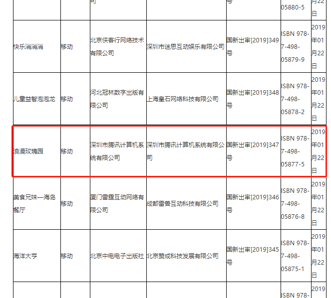 第五批游戏版号下发，腾讯再获版号