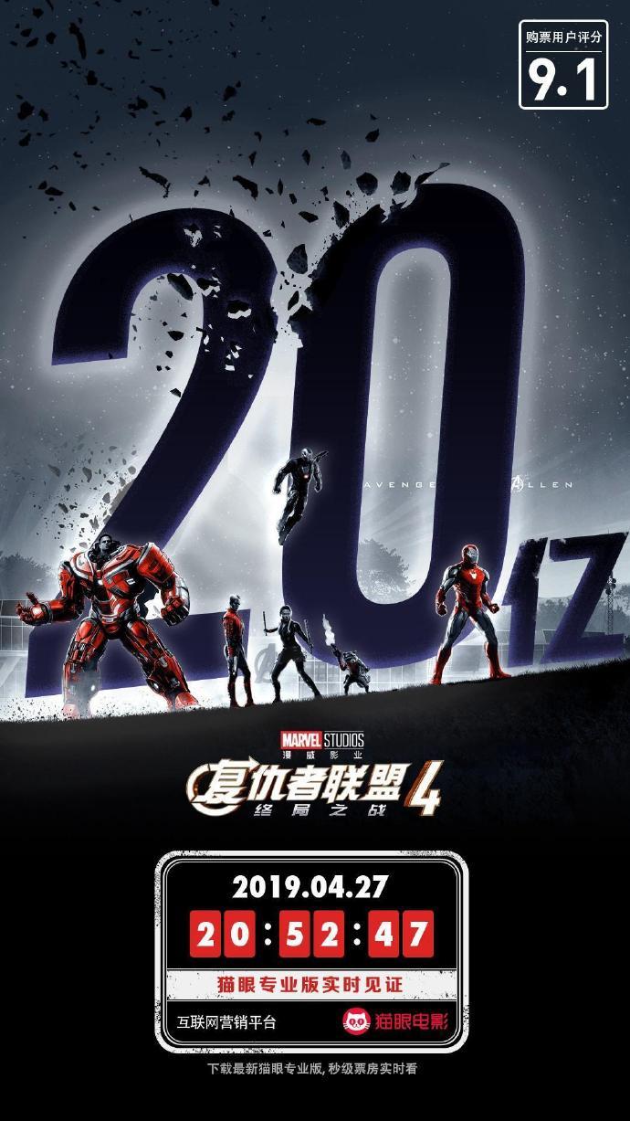 《复联4》上映3天后，累计票房达20亿元