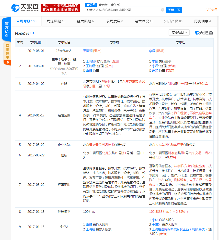 北京人人车旧机动车经纪有限公司工商信息变更，王清翔卸任法定代表人