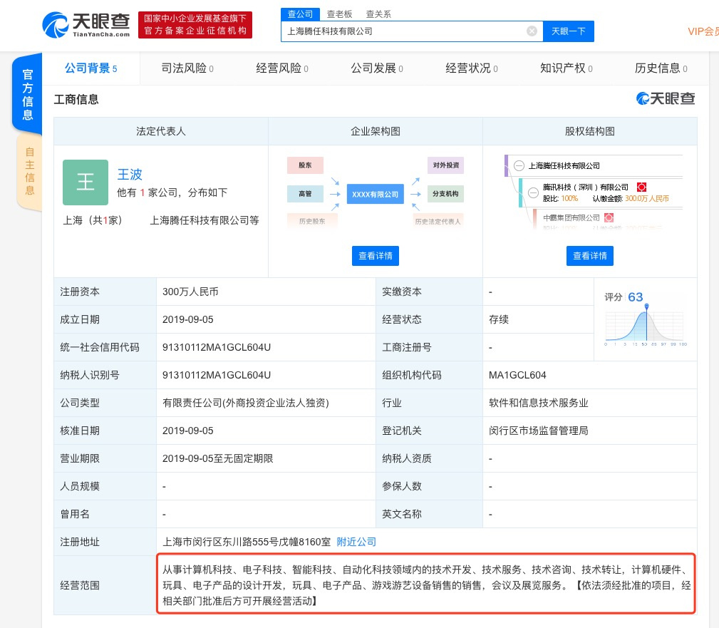 腾讯成立“上海腾任科技有限公司”