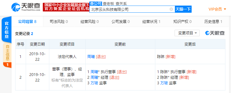 北京云从科技有限公司发生工商变更，创始人周曦卸任经理一职
