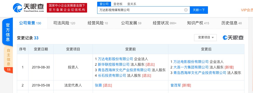 新华联退出万达影视股东行列，大连一方入股