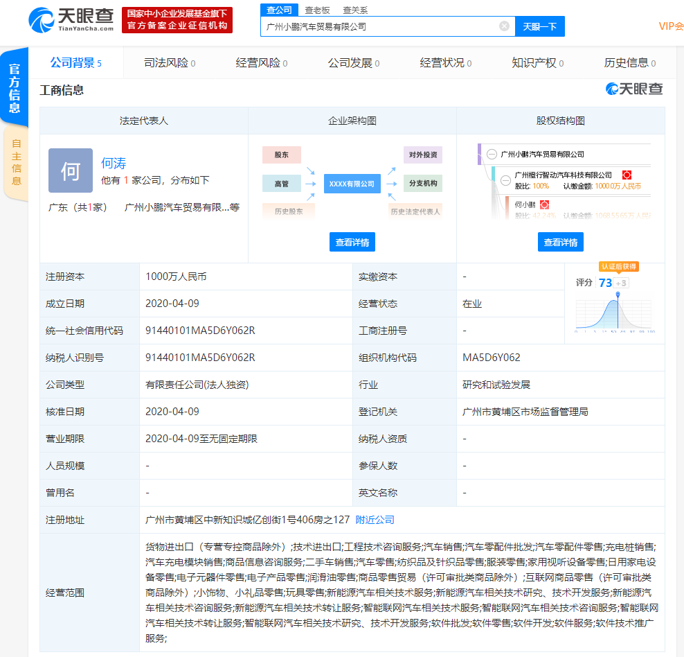 小鹏汽车成立贸易公司，注册资本1000万元