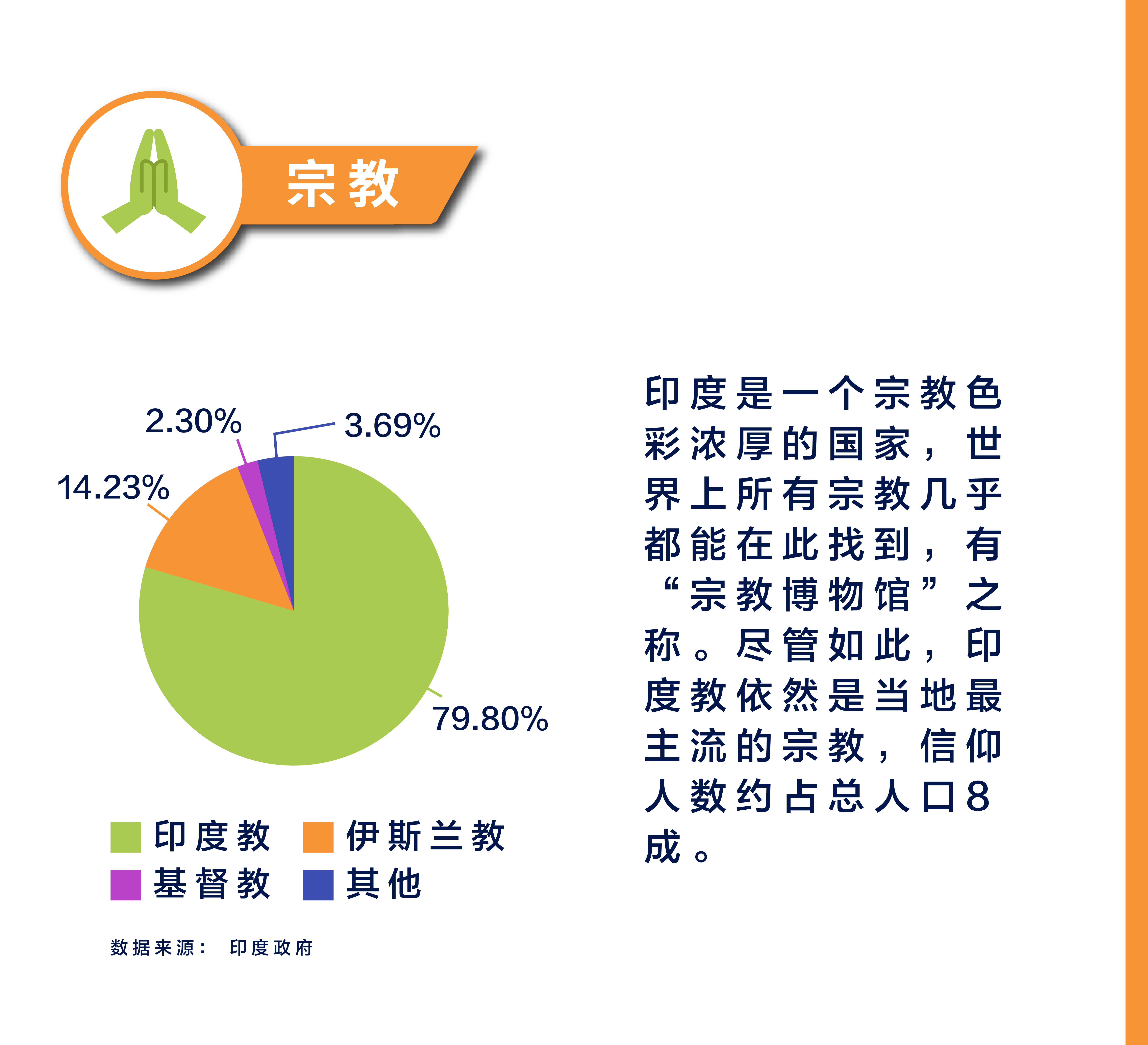 全球化手册｜市场入门·印度篇