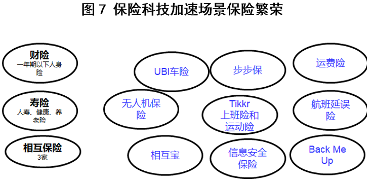 疫情对线上金融的深远影响