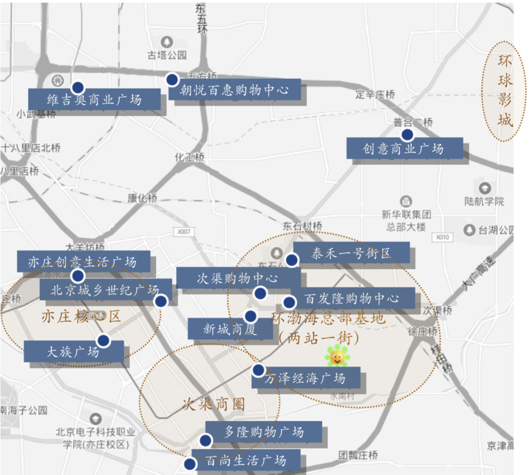 5.5环上的北京 · 东南篇 | 真实买房计划