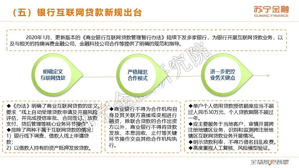 2020互金一季报：普惠型小微金融保持较快增长，金融科技逆势进击