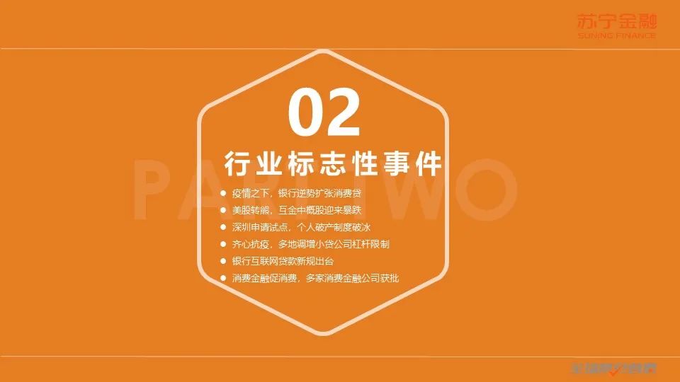 2020互金一季报：普惠型小微金融保持较快增长，金融科技逆势进击