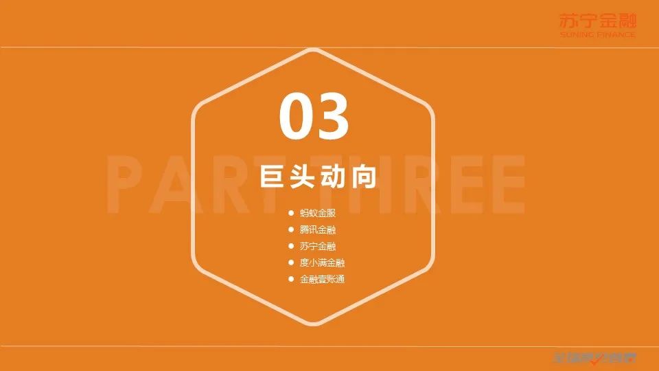 2020互金一季报：普惠型小微金融保持较快增长，金融科技逆势进击