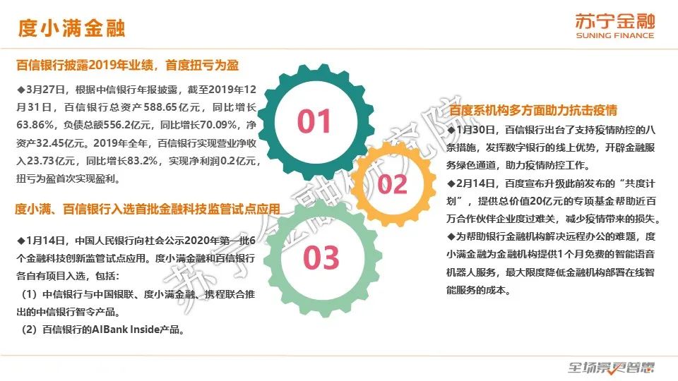 2020互金一季报：普惠型小微金融保持较快增长，金融科技逆势进击