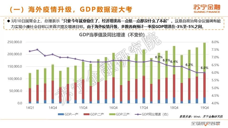 2020互金一季报：普惠型小微金融保持较快增长，金融科技逆势进击