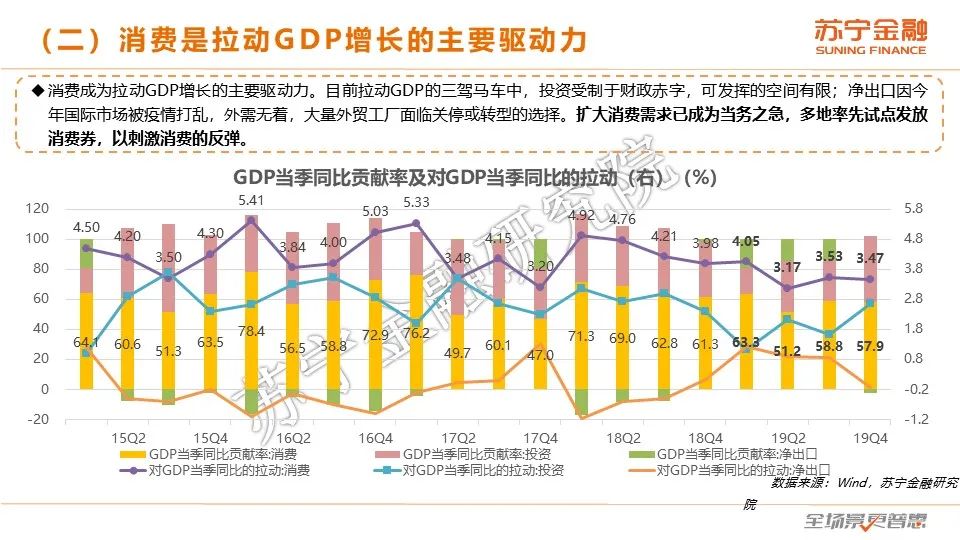 2020互金一季报：普惠型小微金融保持较快增长，金融科技逆势进击