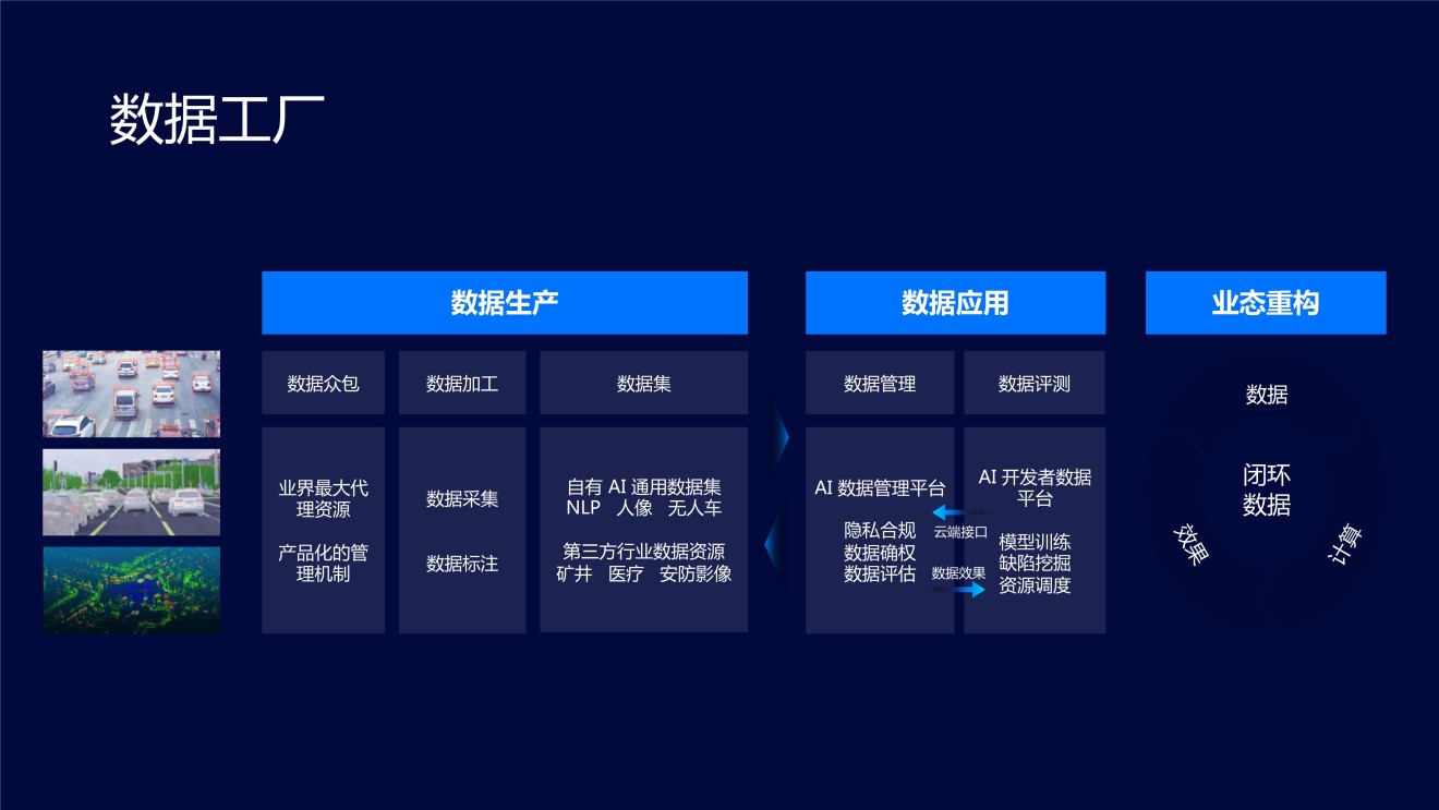 百度吴甜：从基础设施到应用、生态、人才培养，AI新基建的基本功 | 超级沙龙