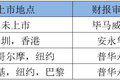 华为、中兴、爱立信、诺基亚的2019年：谁家余粮最多？