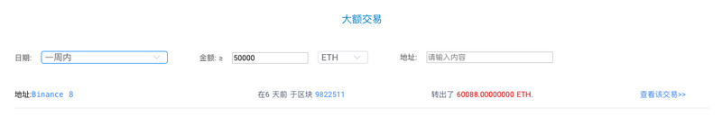 ETH周报 | Bitfinex约90%的期货交易员做多ETH；以太坊区块链归档节点占用空间已超 4 TB（4.6-4.12）