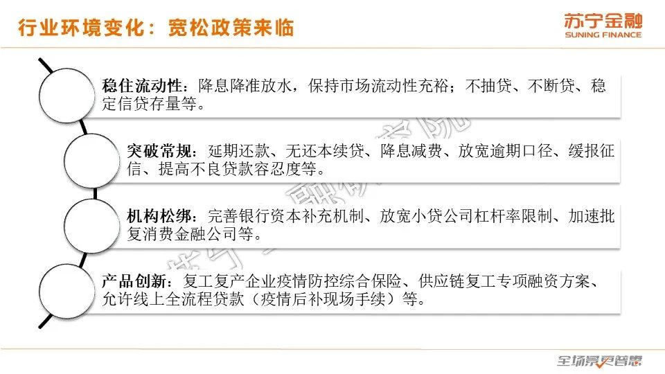 2020互金一季报：普惠型小微金融保持较快增长，金融科技逆势进击