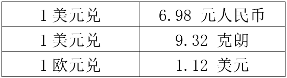 华为、中兴、爱立信、诺基亚的2019年：谁家余粮最多？