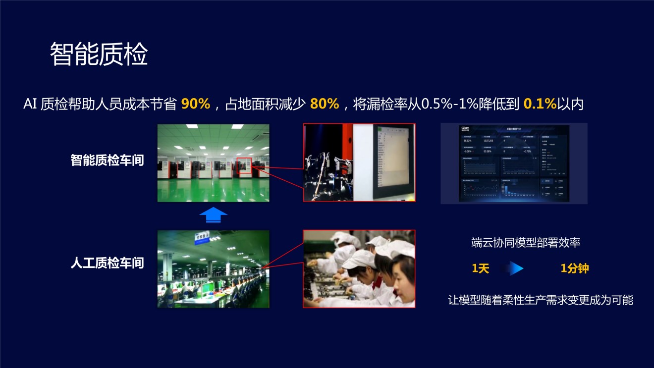 百度吴甜：从基础设施到应用、生态、人才培养，AI新基建的基本功 | 超级沙龙