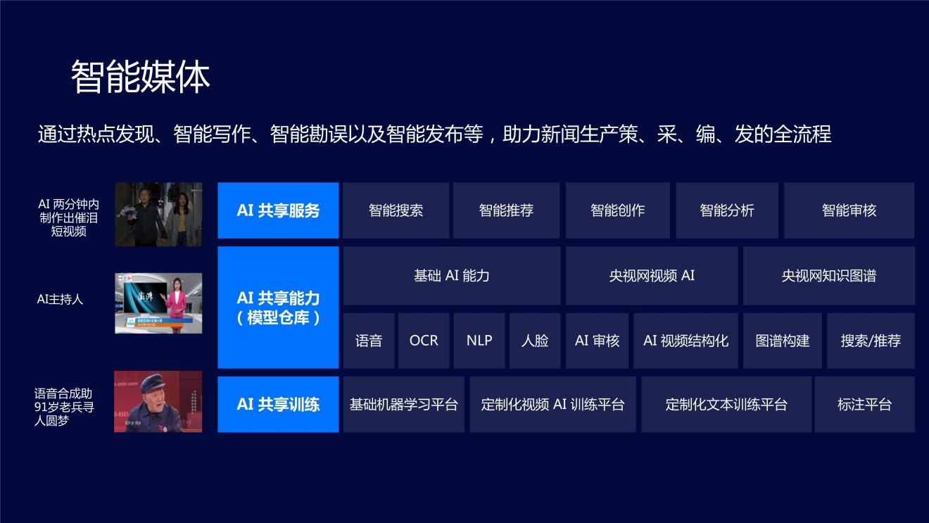 百度吴甜：从基础设施到应用、生态、人才培养，AI新基建的基本功 | 超级沙龙