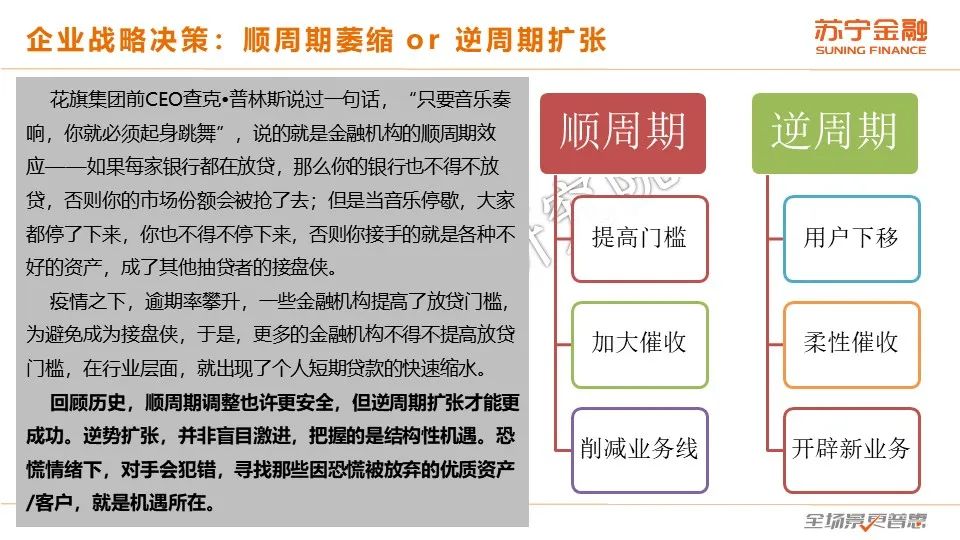 2020互金一季报：普惠型小微金融保持较快增长，金融科技逆势进击